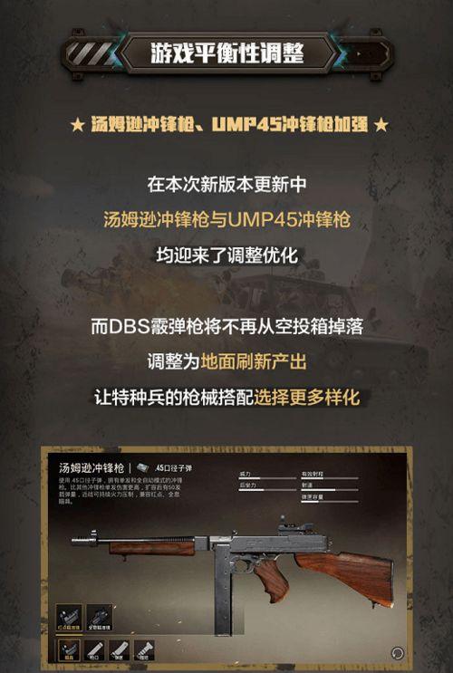 海岛冲锋枪最新爆料,揭秘神秘性能与设计亮点